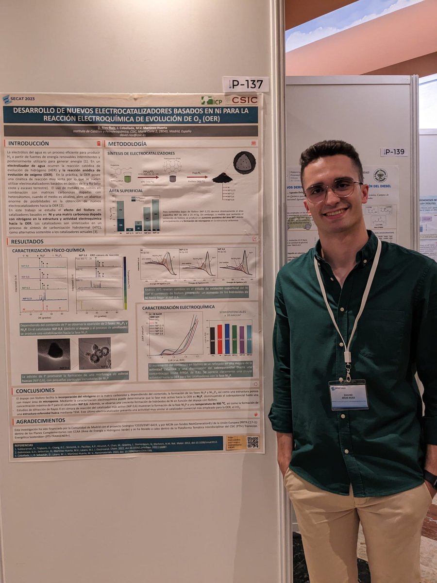 E3Cat-Electrocatalysis for Energy and Environment tweet media