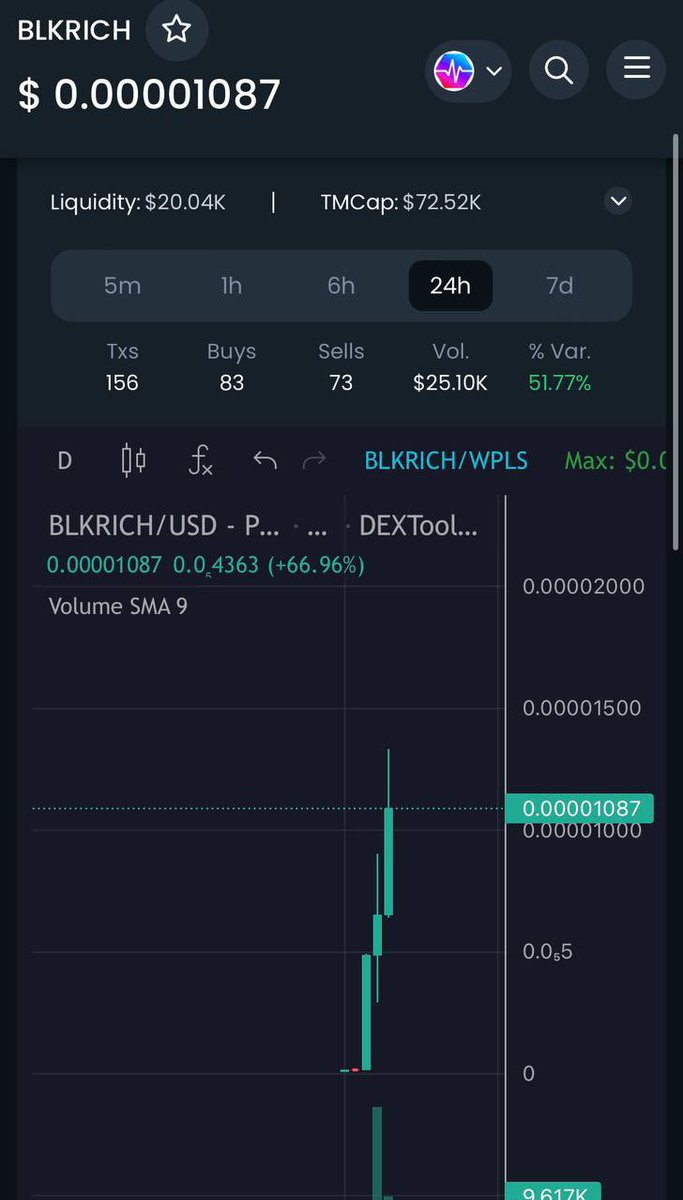 CryptoBolz's tweet photo. @PlazmaCrypto Richard Heart X Hexologist 

Funny Skit 

$BKRICH  - Next 100x 

Pulsechain Gem 💎 

Follow - https://twitter.comBLKTOKENPLS

$hex - $pls - #Blackrichardheart

https://t.co/4WFkbGD55h

This is not $GPLX

ITS HEX ORIGINAL VISION https://t.co/uCWb1YOBlb