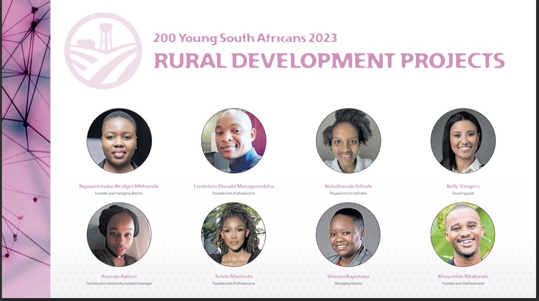 <a href="/AfricanBank/">African Bank</a> <a href="/getsmarter/">GetSmarter</a> <a href="/NYDARSA/">NYDARSA</a> The Rural Development Projects category is in recognition of the significantly important role played by the Rural Economic Sector. These are the citizens who feed the nation and are largely the custodians and protectors of the nation’s natural ecosystems. Congratulations to the