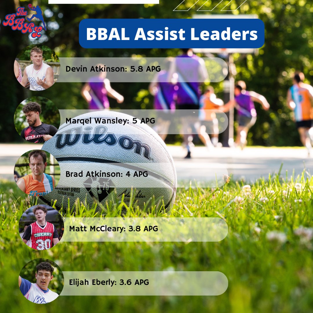 BBAL Stat Muse tweet media
