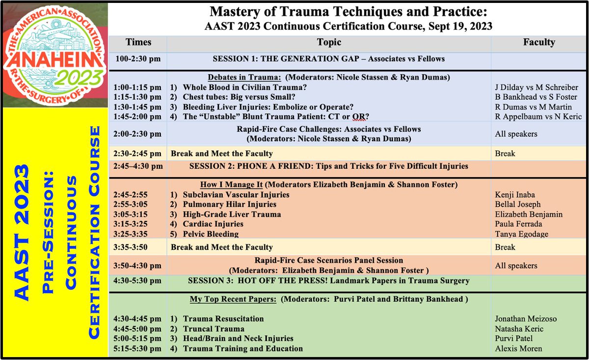 Matthew Martin, MD, FACS, McRIB (@docmartin22) on Twitter photo Can't beat the faculty for this course that will be held at #AAST2024 . Sign up to see great talks, challenging cases, and the <a href="/traumadoctors/">AAST</a> Associate Members vs AAST Fellows debates! Registration open now: aast.org/annual-meeting…
<a href="/traumadoctors/">AAST</a> <a href="/Me4Trauma/">SoMe4Trauma</a> <a href="/WomenSurgeons/">WomenSurgeons</a> Can't beat the faculty for this course that will be held at #AAST2024 . Sign up to see great talks, challenging cases, and the <a href="/traumadoctors/">AAST</a> Associate Members vs AAST Fellows debates! Registration open now: aast.org/annual-meeting…
<a href="/traumadoctors/">AAST</a> <a href="/Me4Trauma/">SoMe4Trauma</a> <a href="/WomenSurgeons/">WomenSurgeons</a>