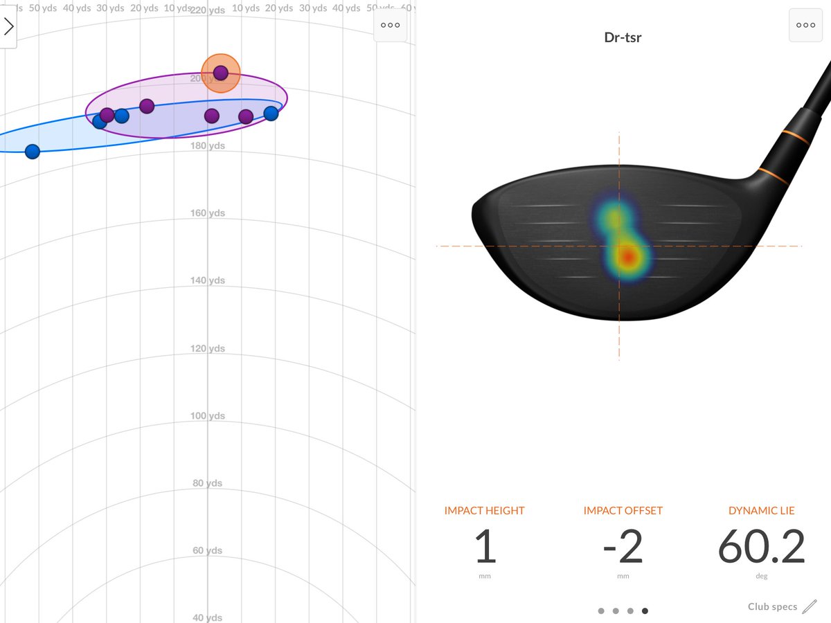 DaveCurlGolf's tweet photo. Great fitting today with Steve finding a more consistent driver for his golf bag! The @TitleistEurope TSR2 Driver came out on top with the @ProjectXGolf CB Hazdus Red providing the engine🔥🔥 #findyourfaster #itsatitleist #teamtitleist @ben_fisher01 #tourspeed #golffitting #TSR https://t.co/xBy08vM2Y8