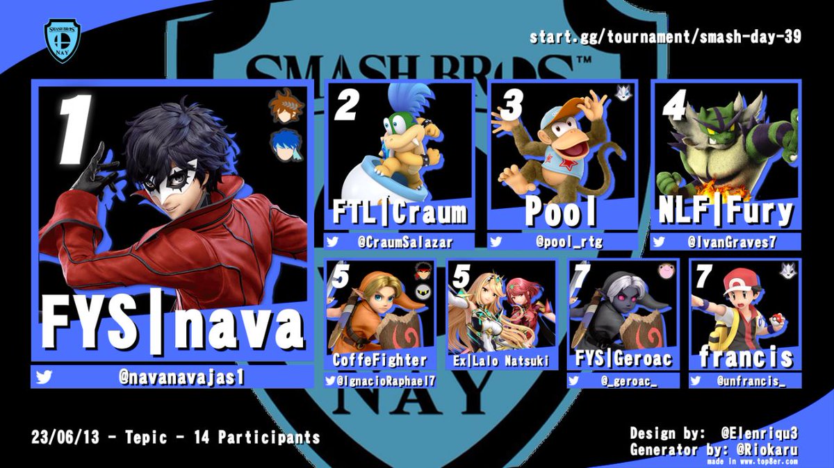 Top 8 de nuestro último torneo, ¡gracias a todos los que asistieron y felicidades a <a href="/navanavajas1/">nava</a>  por llevarselo!