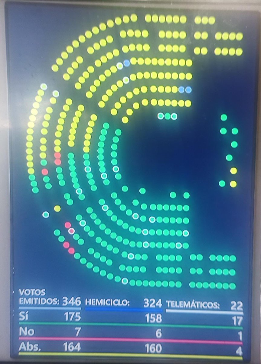 Verdescanarias1's tweet photo. Viejos argumentos como que vienen los azules, la unidad de la izquierda, el voto útil, siguen manteniendo un sistema centralista en el que deciden los intereses de la metrópoli con espíritu colonial, paternalista de usar y tirar
👇🏿Continúa en comentarios https://t.co/ms972YlTSI