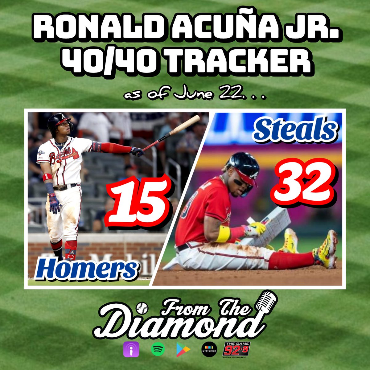 grantmcauley's tweet photo. 🚨Another Ronald Acuña SB.🚨 https://t.co/4iTi3LbMaD