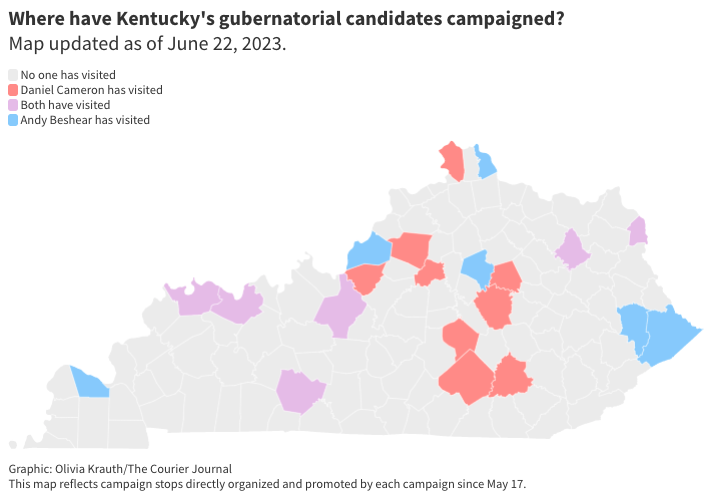 The latest on the #kygov campaign tracker map: 

Daniel Cameron is up to 15 counties while Andy Beshear remains at 12 counties. 

courier-journal.com/story/news/pol…