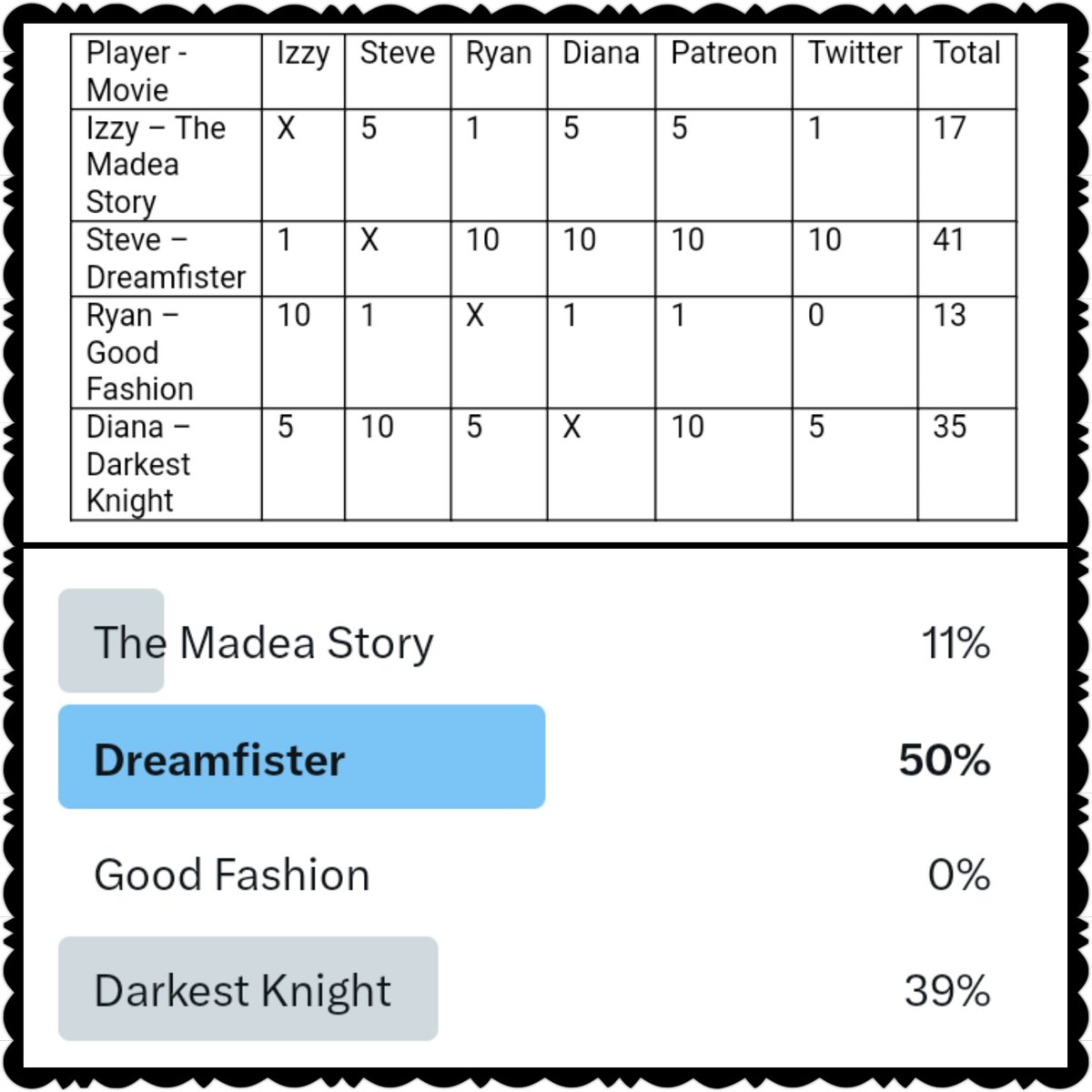 Steve-EILFM Podcast tweet media