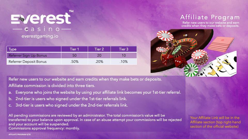 krypto_talk's tweet photo. @ArchieNeko_ I love Everest, I love ArchieNeko, I love Crypto. #Play2Earn #ArchieCoin #ArchieMeta #ARC #WARC https://t.co/50odUGlVYQ