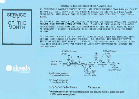 SkardaEquipment's tweet photo. A #FluidPower #tbt service tip, straight from the days of typewriters!

Check out our service tip #throwbacks on our website: https://t.co/UFiOpID2Qz

#servicetips #fluidpower #SkardaEquipmentCo https://t.co/RixRrM5FsY