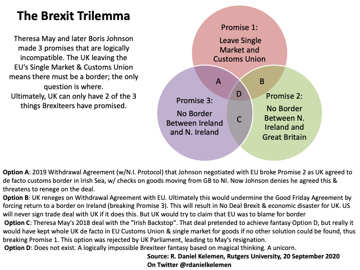 Habib the Northern Ireland ultra, still unable to resolve the NI brexit trilemma #bbcqt