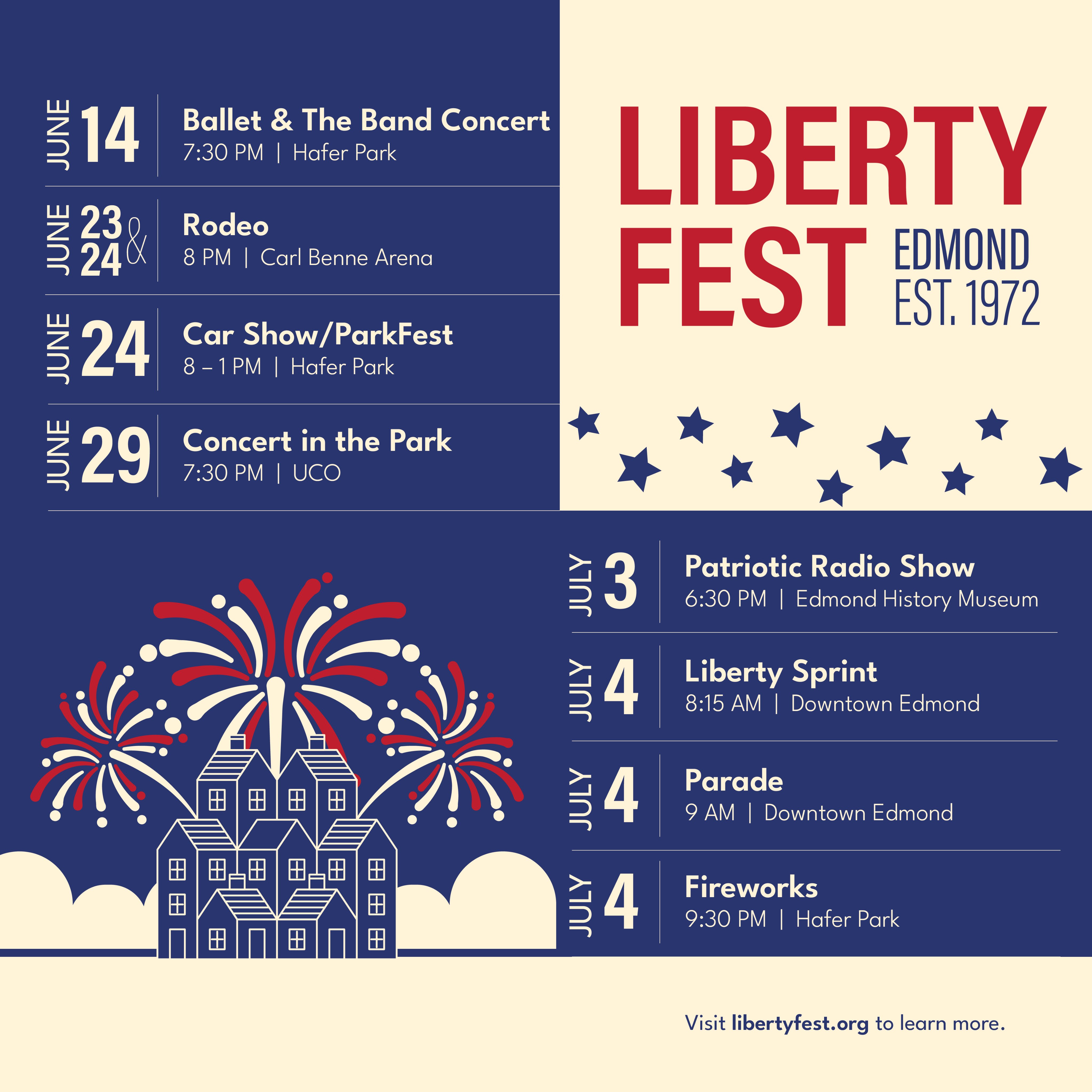 City of Edmond on Twitter "2023 LibertyFest events are already