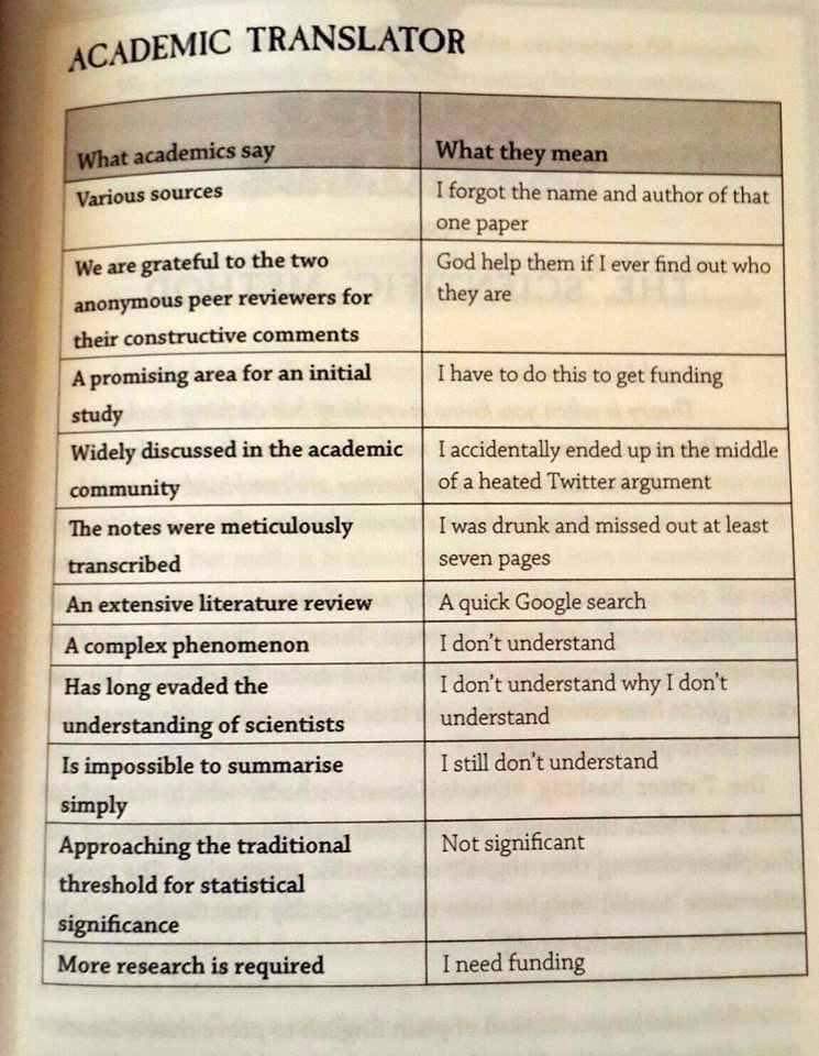 The Rosetta Stone of academia