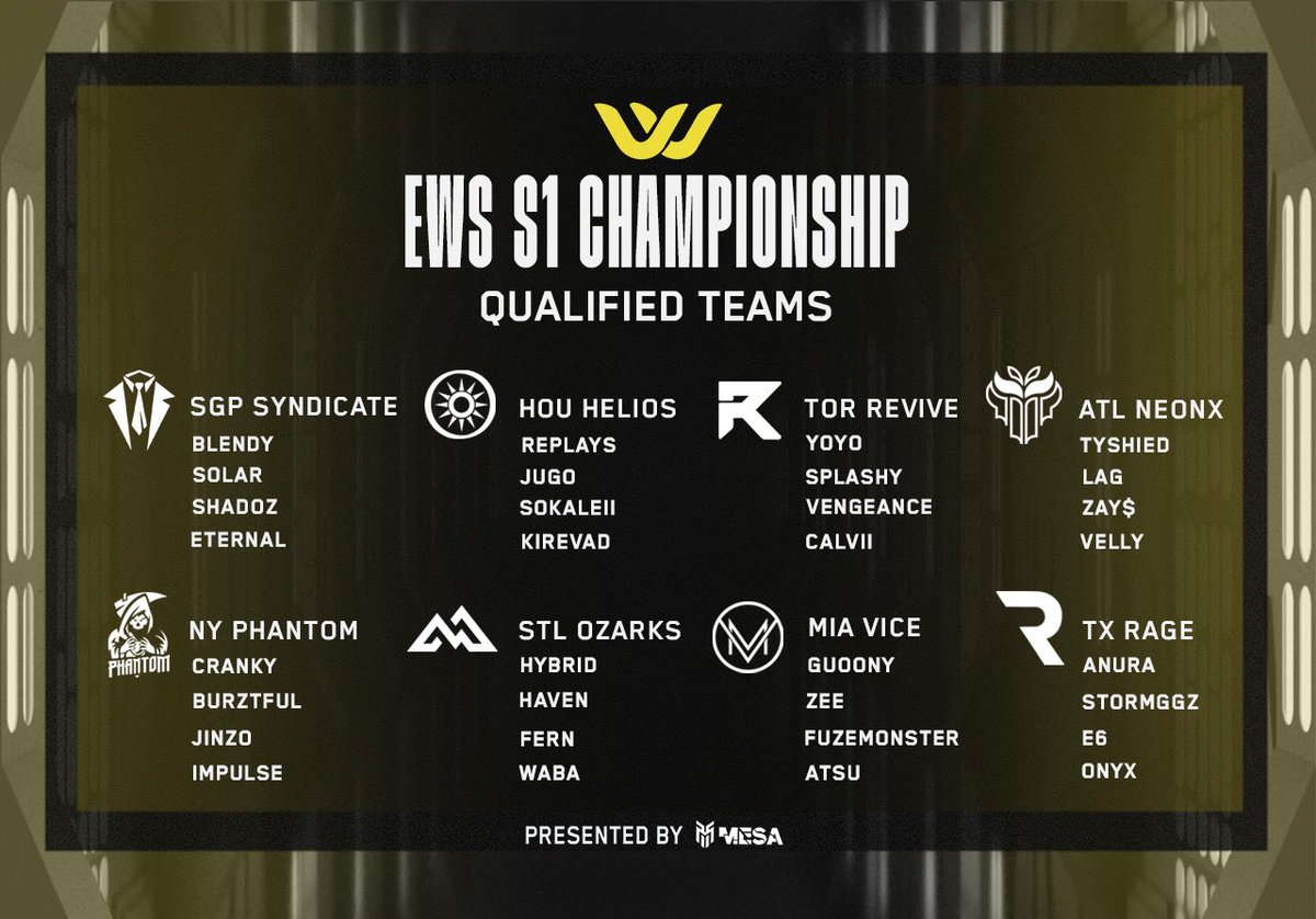 EsportsWSeries's tweet photo. Make sure to cheer on the teams and players who made their way to compete in EWS Champs! 

#EWSChamps https://t.co/zHEmNJS7Xy