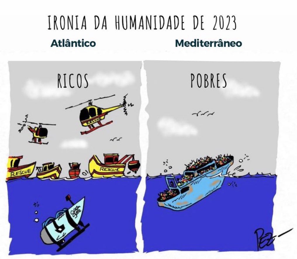 El mundo en 2023 …