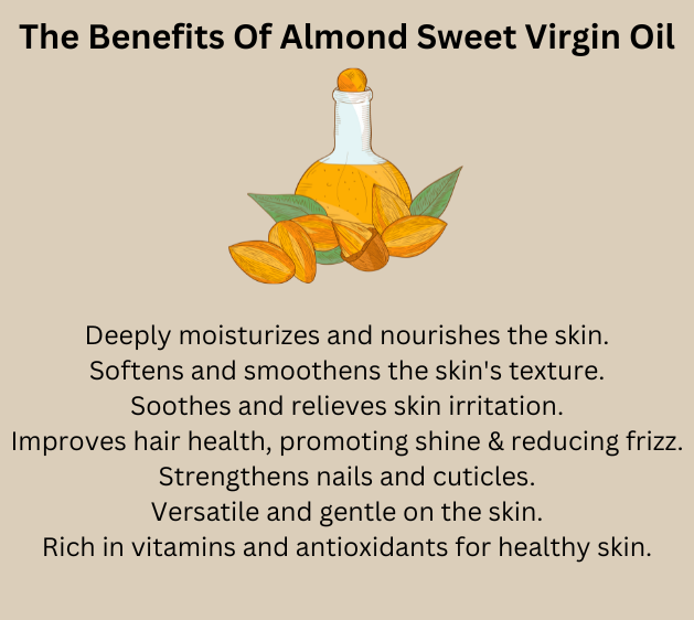 BetterToBeV's tweet photo. 🌸 Unveil the beauty secret of Sweet Virgin Almond oil! 🌿 Its rich vitamin E content and moisturizing properties work wonders for your skin. Say goodbye to dryness and hello to a supple, nourished complexion. Embrace the natural glow! ✨💧 #SkincareEssentials #BetterToBeV https://t.co/uEmCE5WrOB