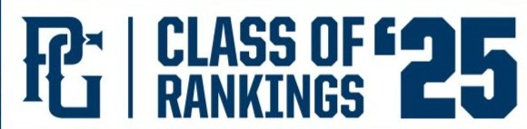 Congratulations to following with updated PG Rankings (Nat/St by Pos).  Brock Silvers (86/1), Jake Canales (500/2), Austin Nicholson (500/12), Beau Maddux (High Follow/28), Mason Owens (HF/65), Ty Moorhead (HF/73), Ross Norman (HF/28), Grant Rhodes (HF/74). Lots of other talent.
