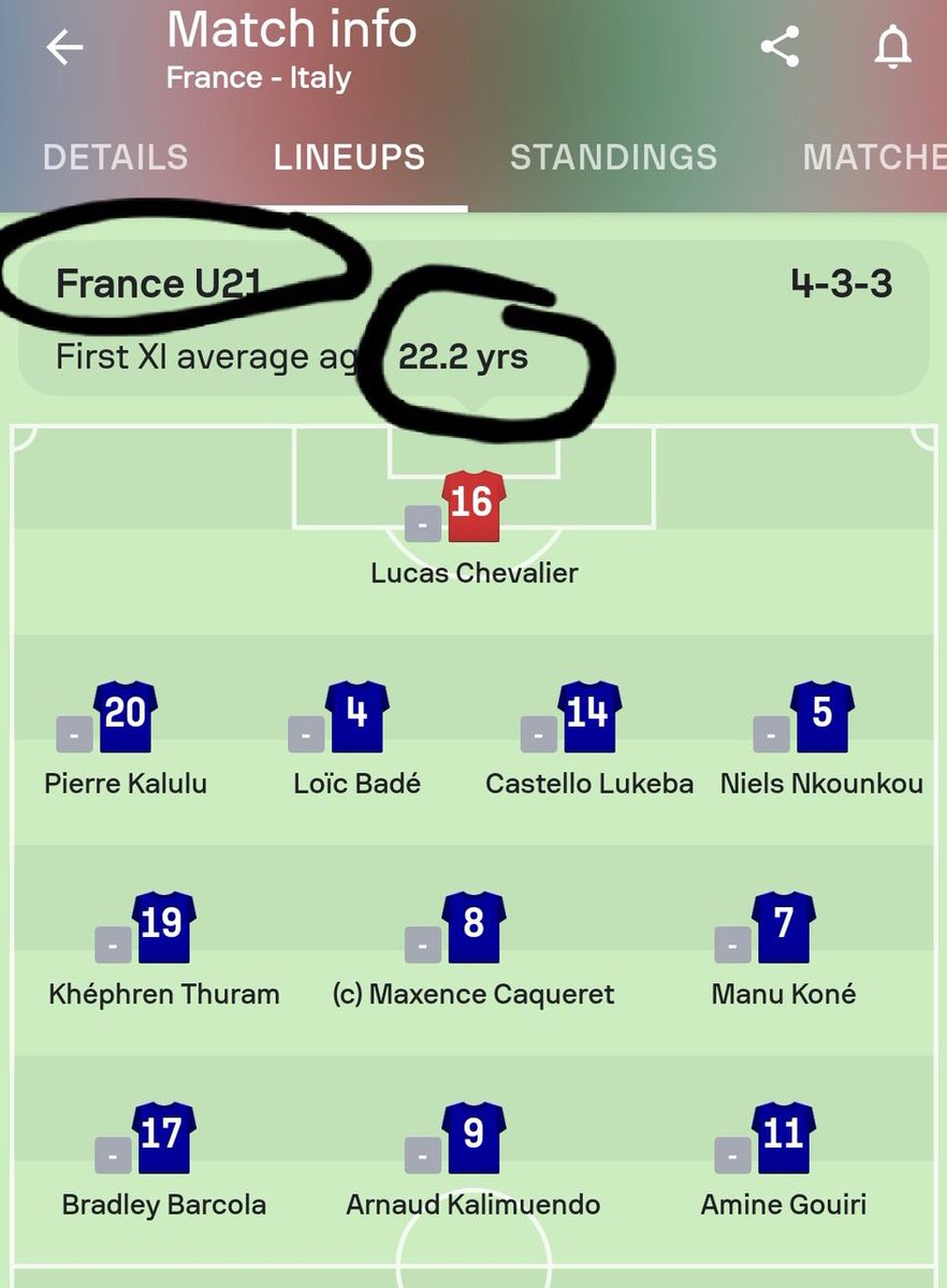 Out Of Context Football tweet media