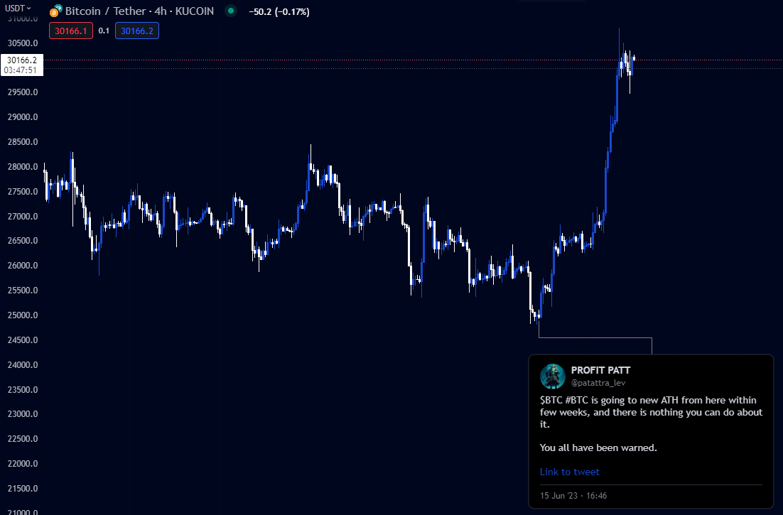 patattra_lev's tweet photo. #BTC $BTC HOW.... YOU DIDN'T LISTEN TO PATT THE WIZARD DID YOU ??? https://t.co/1p1NGrajJT
