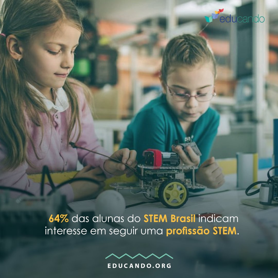 STEM Brasil tweet media