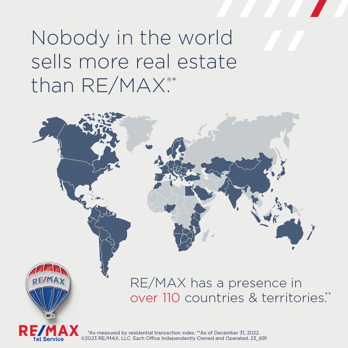 🔑🏡 Experience the RE/MAX difference and discover why we are the go-to choice for millions of homeowners and investors worldwide. Contact us today and let our global expertise work for you!

#REMAX #GlobalRealEstate #WorldwidePresence #Real... facebook.com/58987461109439…