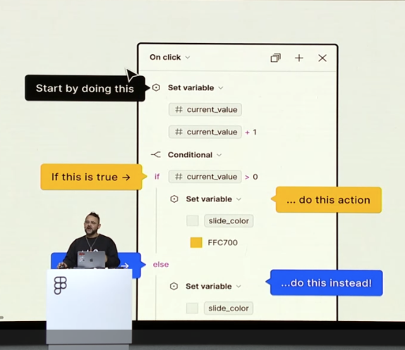 mhddngs's tweet photo. designers: should we code?

figma: https://t.co/WjeKbMQC8n