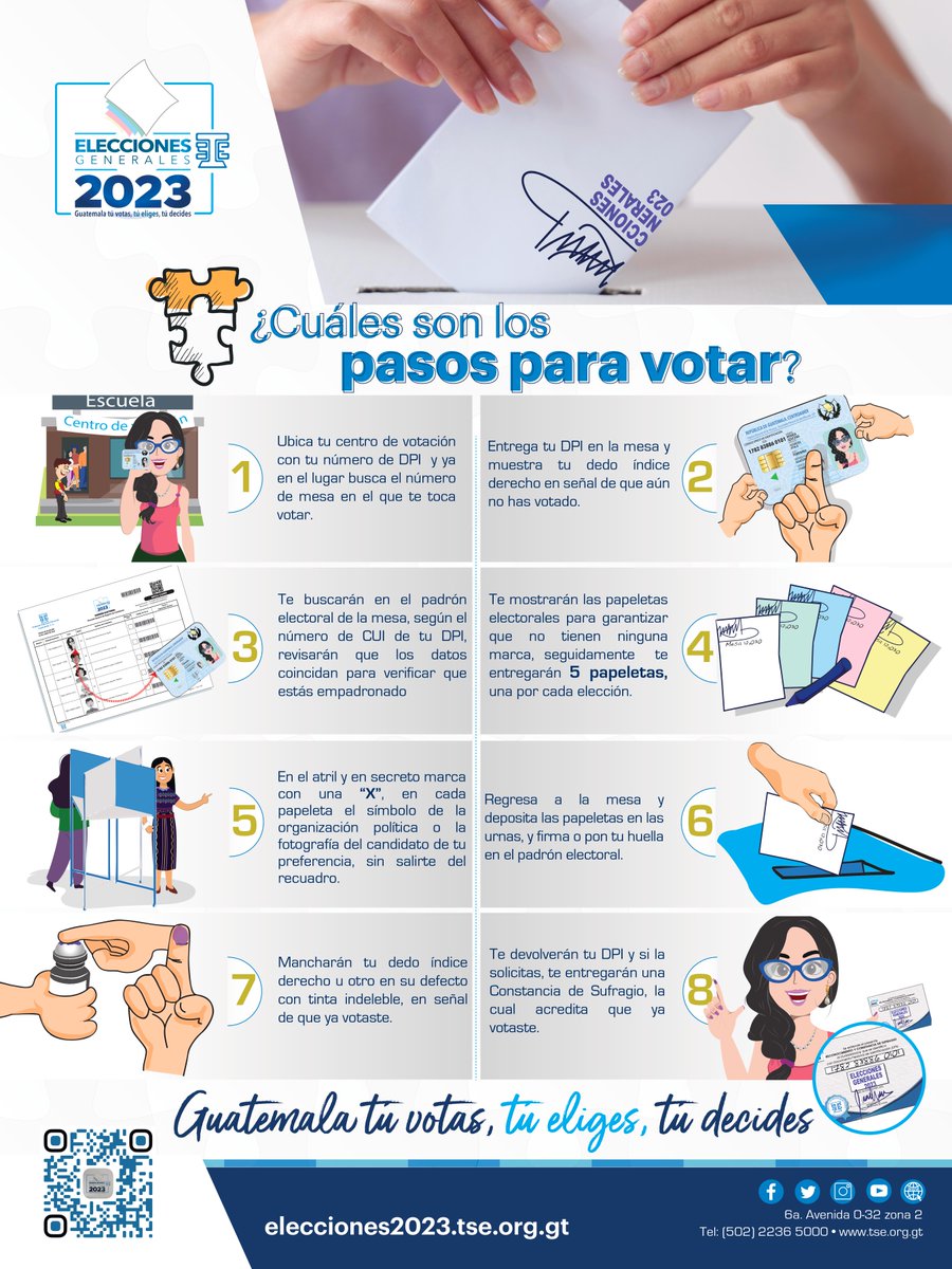 Conoce los pasos que debes seguir para emitir tu voto.

¡Guatemalteco, tu voto cuenta!

#CaminoALasElecciones 
#EleccionesGT2023 🗳️