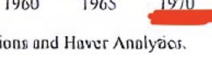 whats this font called?
