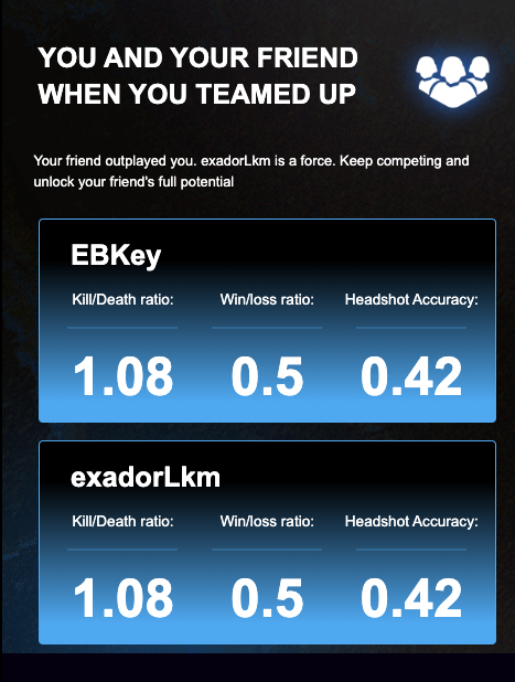 _EBKey's tweet image. Your friend outplayed you? I don't think so man