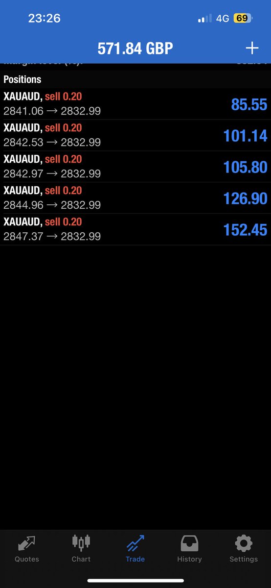 Trading & Crypto tweet media