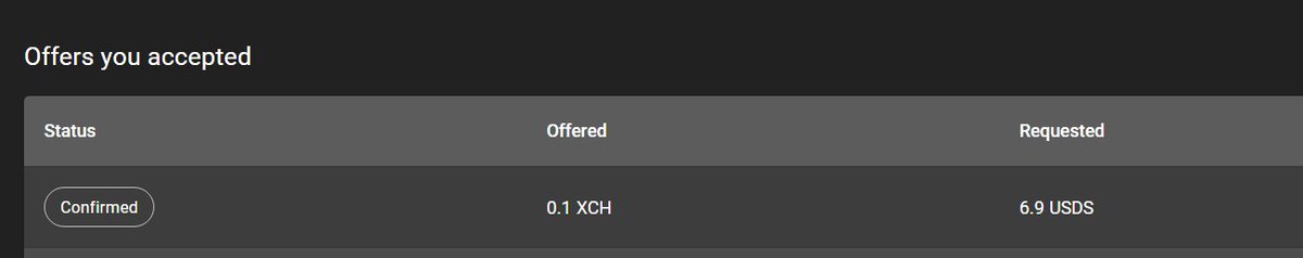 Now I only have 1.92 USDS left...