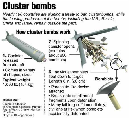 🇺🇦Ukrainian Front on Twitter: "⚡️The 🇺🇸Pentagon believes that cluster  munitions would help 🇺🇦Ukraine in confronting the 🇷🇺Russian occupation  forces, in particular during the breakthrough of defense lines - Deputy  Assistant Secretary of