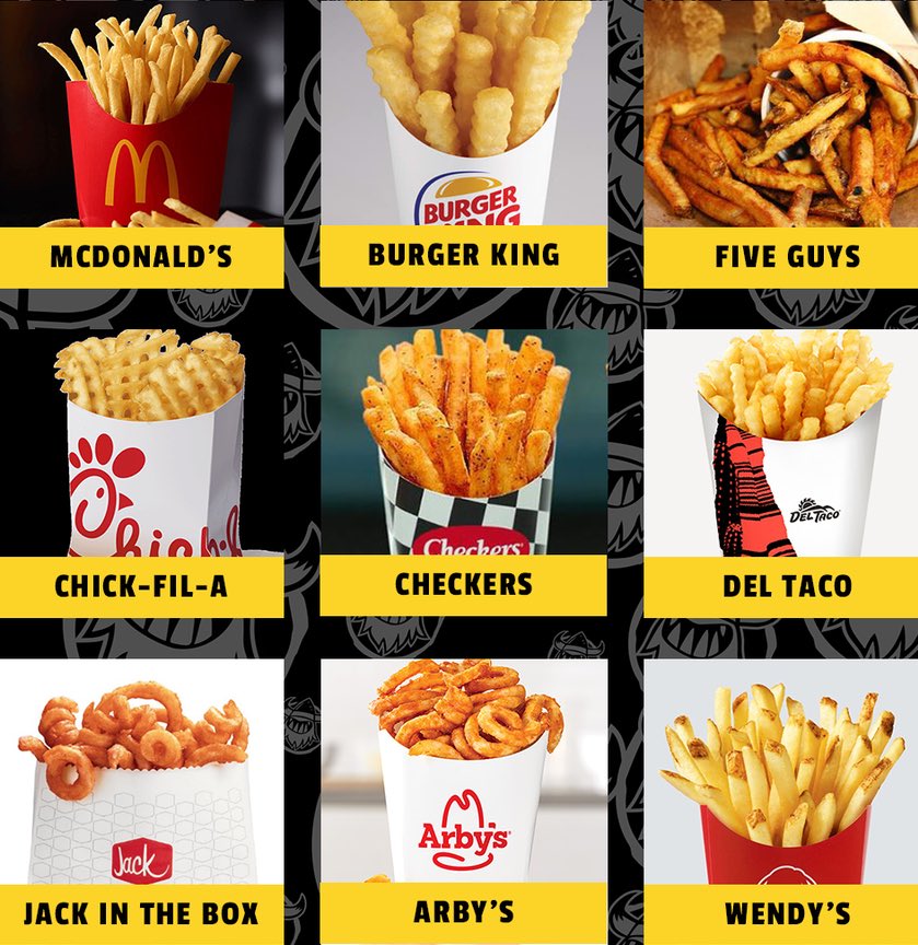 TodayInSportsCo's tweet photo. Tough choice.    Pick one.    🍟 https://t.co/BJ6hdcFnEU
