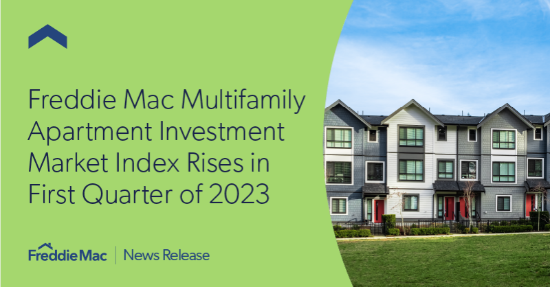 FreddieMac's tweet photo. Freddie Mac's Multifamily Apartment Investment Market Index® (AIMI) rose by 5.3% in the first quarter of 2023, a sharp reversal from last quarter's drop. See how the index compares year over year.
