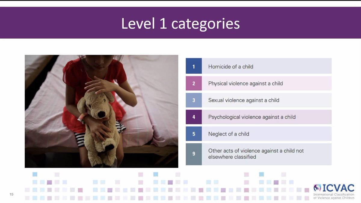 Yesterday's launch of the International Classification of Violence against Children was a milestone moment for our collective efforts to #ENDviolence against children.  

Accurate and reliable data is essential to inform action and catalyse vital investment.
