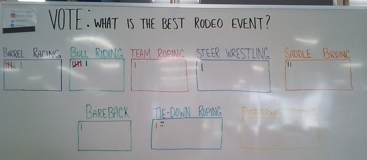 Ludden Library tweet media