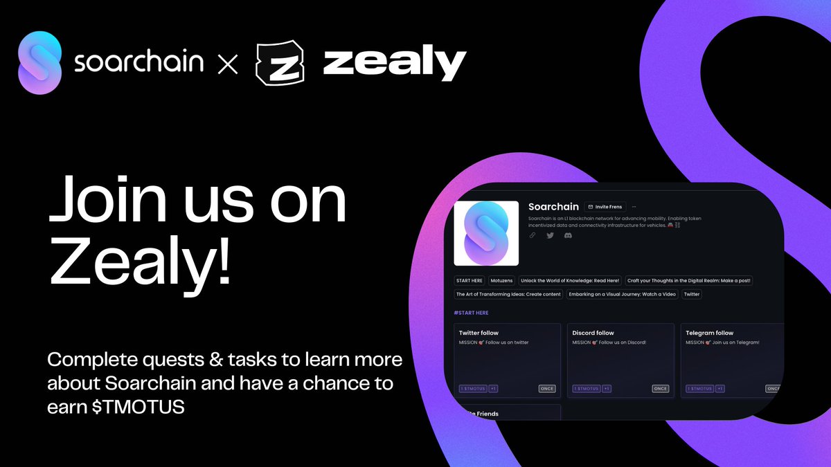 📣We are excited to announce that Soarchain now has a community on Zealy!🚀

🚩Visit us to participate in quests and tasks that will enhance your understanding of Soarchain. You also have the chance to earn $TMOTUS.

🔗Check out our quest board at: zealy.io/c/soarchain/qu…

ℹ️If