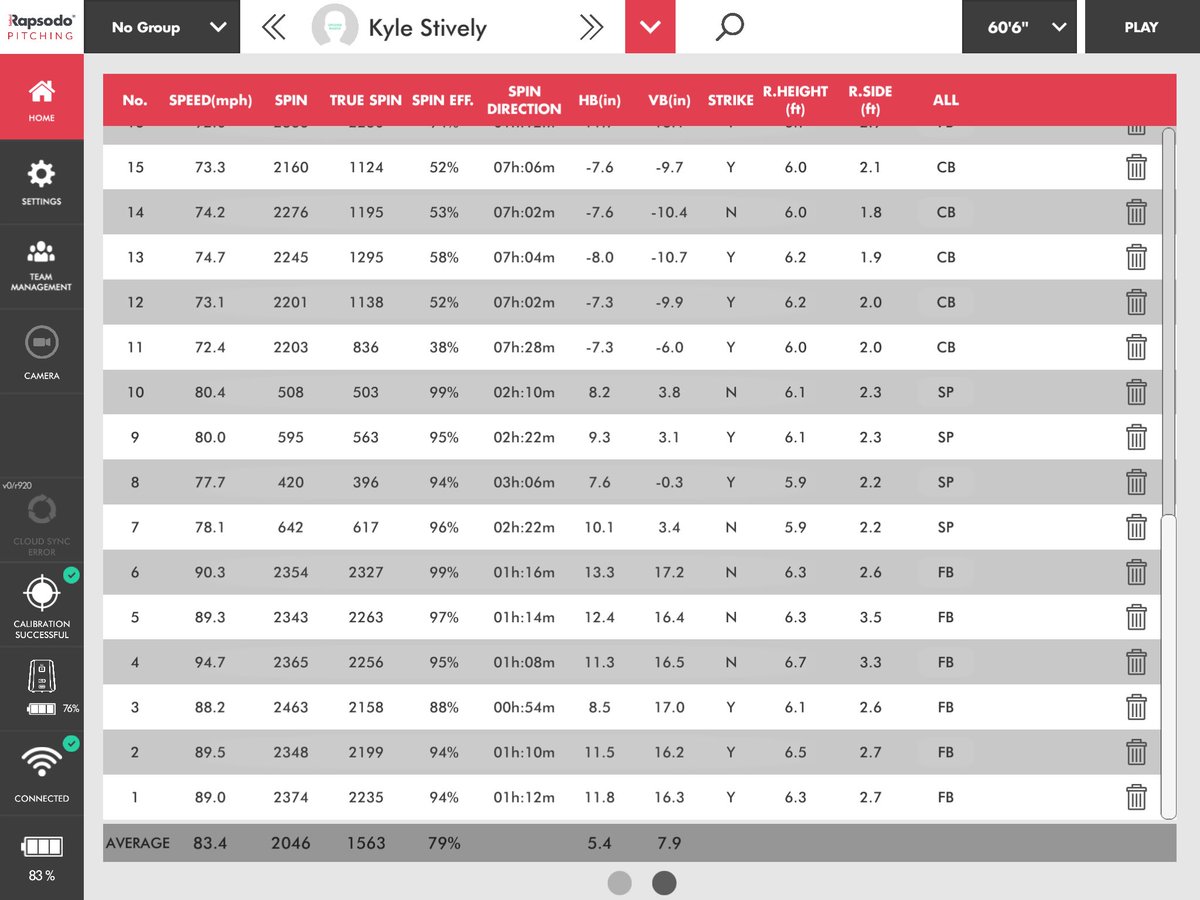 Kyle Stively tweet media