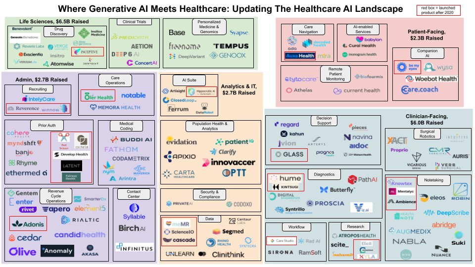 Jon Wang tweet media
