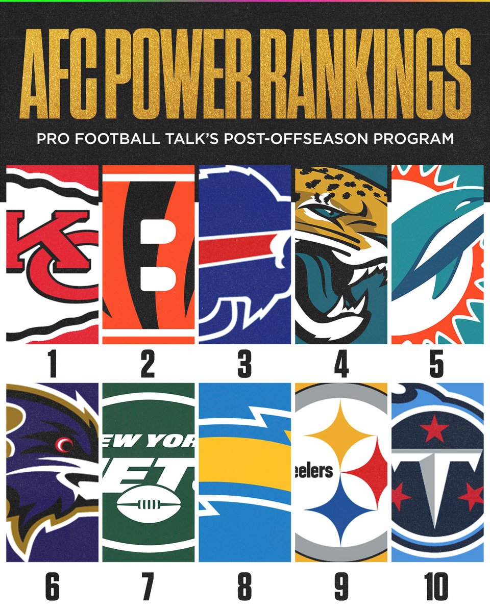 Sunday Night Football on NBC on Twitter "Pro Football Talk ranked the