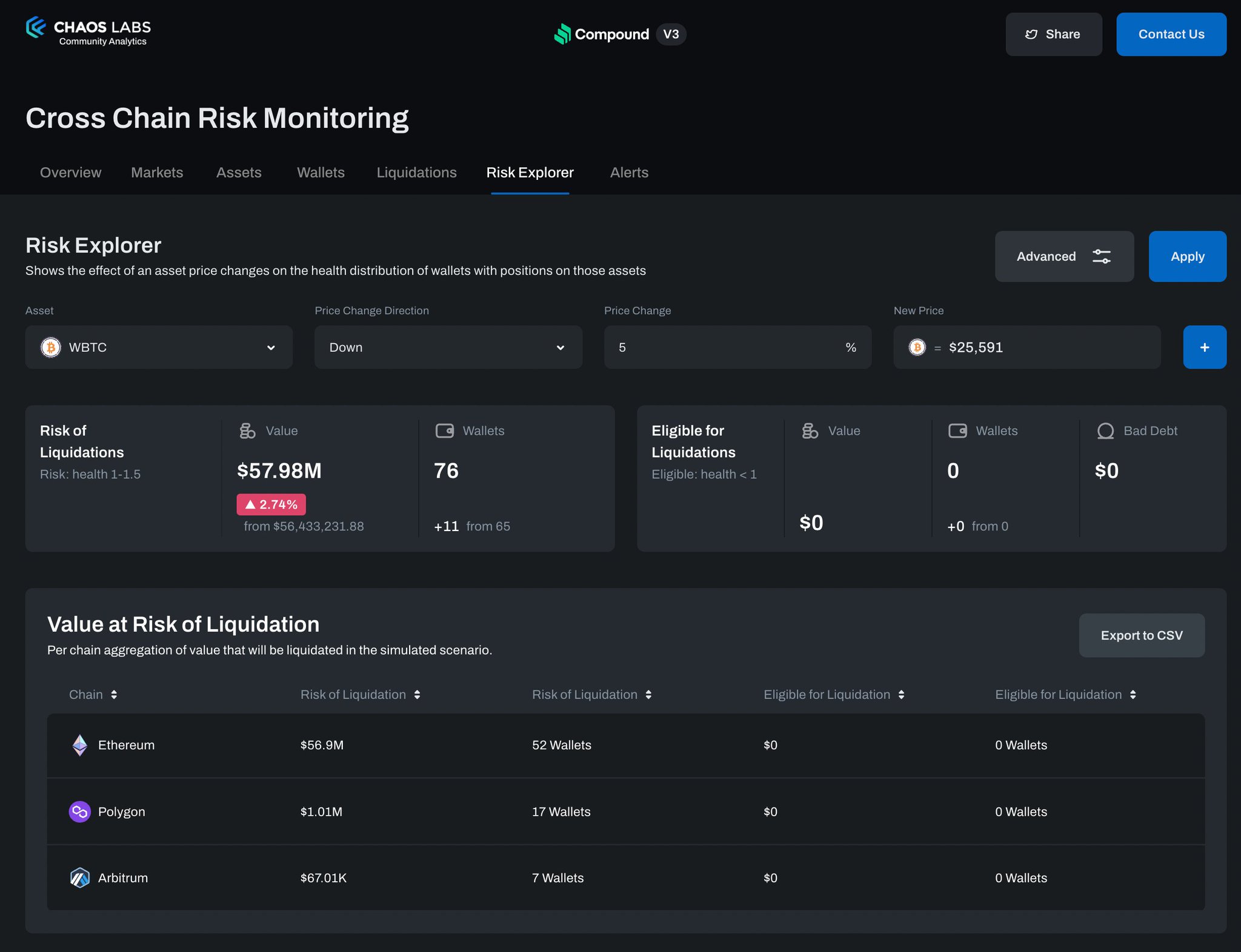 omer on Twitter "11/ The CrossChain Risk Explorer allows users to simulate the effect of token