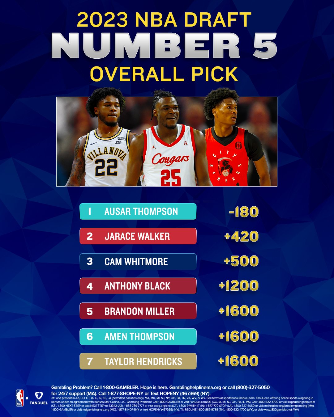 FanDuel Sportsbook on Twitter "The No. 5 pick currently belongs to the
