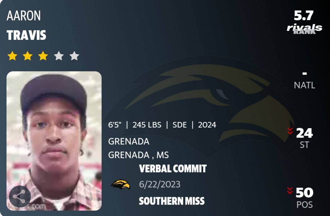 3 🌟 DL from Grenada commits to @SouthernMissFB n.rivals.com/content/athlet… vis @BigGoldNation #SMTTT