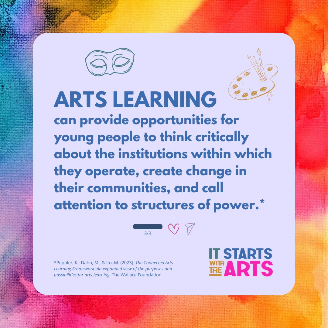 Arts education is vital!
Tell @NYCCouncil @nycmayor to guarantee a certified arts teacher at every school at bit.ly/SWTAcontactrep — because we KNOW that #ItStartsWithTheArts!