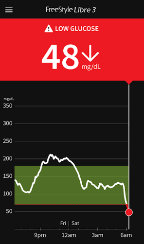 As a #Diabetic I require a #CGM but #libre3 & #DexcomG7 aren't covered by @BCBSIL. When I asked why, they said that @Prime_PBM denied me because I am not taking currently #insulin. But @Jardiance drops my #glucose dangerously low. This puts my life in danger. I'm Type 1.5 #LADA