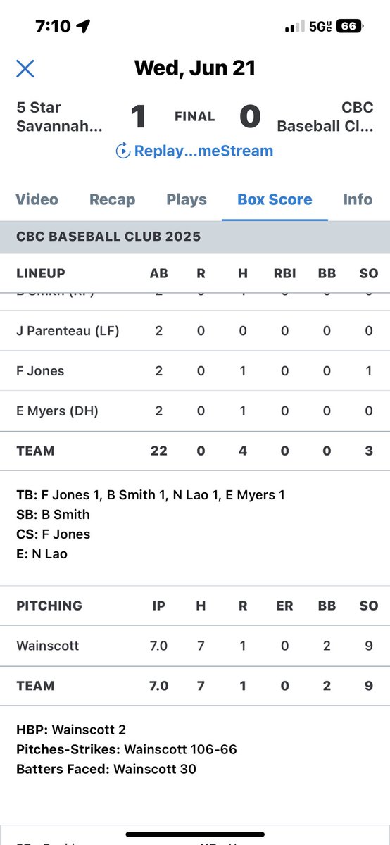 Pitched a complete game yesterday with rainy conditions at black bear.Went 7IP,7H,0ER,9K,2BB.
<a href="/CloverBaseball_/">Clover Baseball</a> 
<a href="/KirkMs4thegame/">Tim Kirk</a> 
<a href="/JoshMerrigan/">Josh Merrigan</a> 
<a href="/ERAUBaseball/">Embry-Riddle Baseball</a> 
<a href="/PSBaseballinc/">Prospect Select</a>
