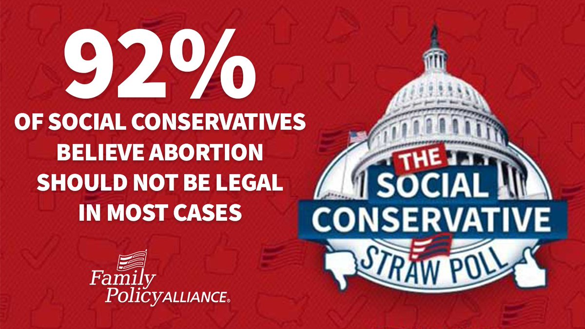 family_policy's tweet photo. Dobbs Anniversary is in only a few days!! Here's what #SocialConservatives have to say about abortion.
We're releasing these preliminary results in celebration of the 1-year anniversary of the overturn of #RoevWade in the Supreme Court’s June 24, 2022, decision. https://t.co/QvdFWe1KZt