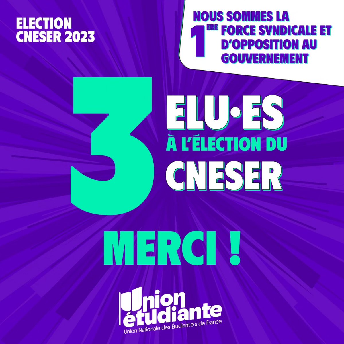 🔴🔴 Élection CNESER : avec 3 elu·es, l'Union Étudiante devient la première force syndicale de transformation sociale, devançant de loin l'UNEF qui passe quatrième organisation représentative. La recomposition du syndicalisme est actée ! Merci aux votant·es pour leur soutien.