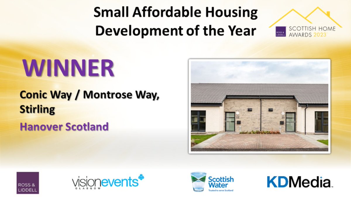 homeawards's tweet photo. Small Affordable Housing Development of the Year
The winner of Small Affordable Housing Development of The Year is Conic Way / Montrose Way –Hanover Scotland. 

Unleash the confetti! We're thrilled to announce our winners.

#winners #celebrate #ScottishHomeAwards https://t.co/Q9QgjHp6zR