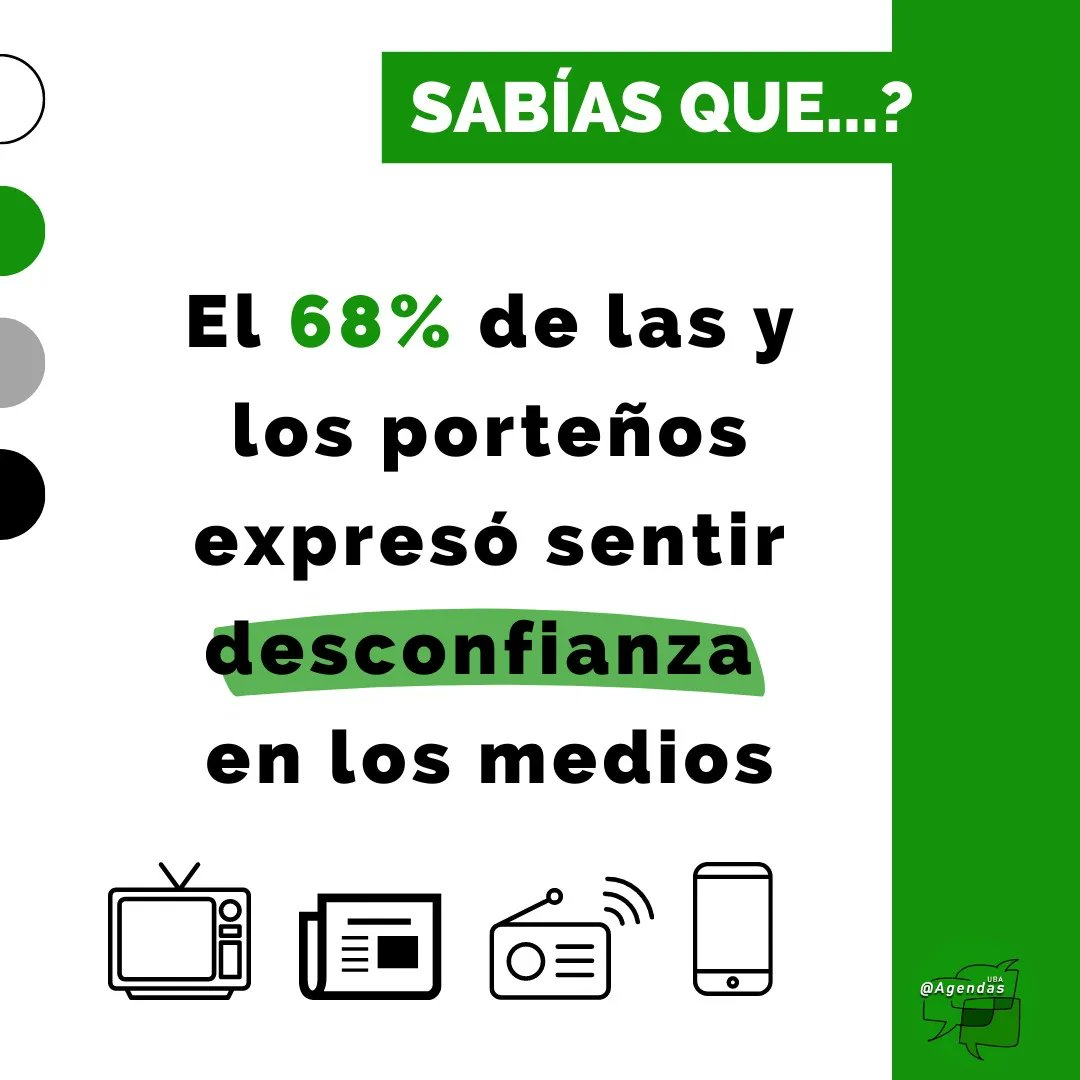 @Agendas UBA Sociales tweet media