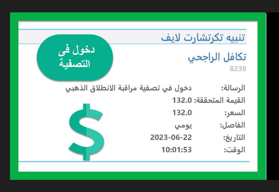 nmo_arba7's tweet photo. #تكافل_الراجحي 
منصة نمو وأرباح ليوم الخميس 
وكـــان الختتتااام مفررح ومبششر بالخييير 
الف الف مبرووووك https://t.co/qqEWnsCmss